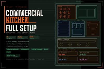commercial kitchen full setup
