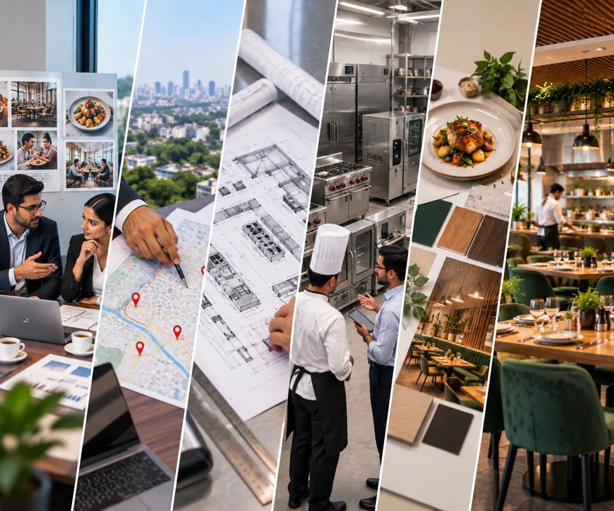 Step by step process of concept, location, kitchen design, equipment and menu planning
